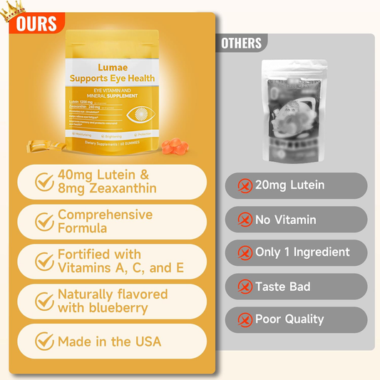 Lumae Natural Eye Supplement